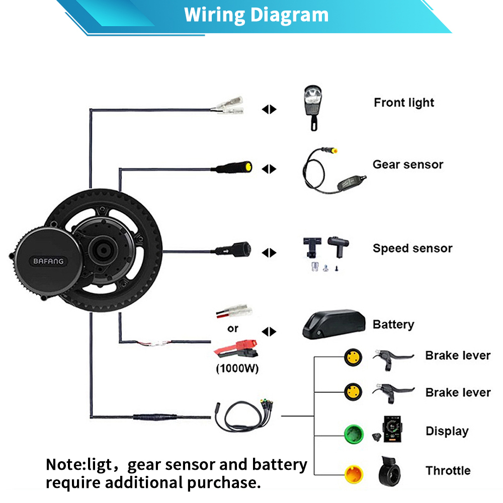 Bafang M615 G320.1000 motor 48 - đánh giá và giá Mid Drive Conversion Kit 1000W