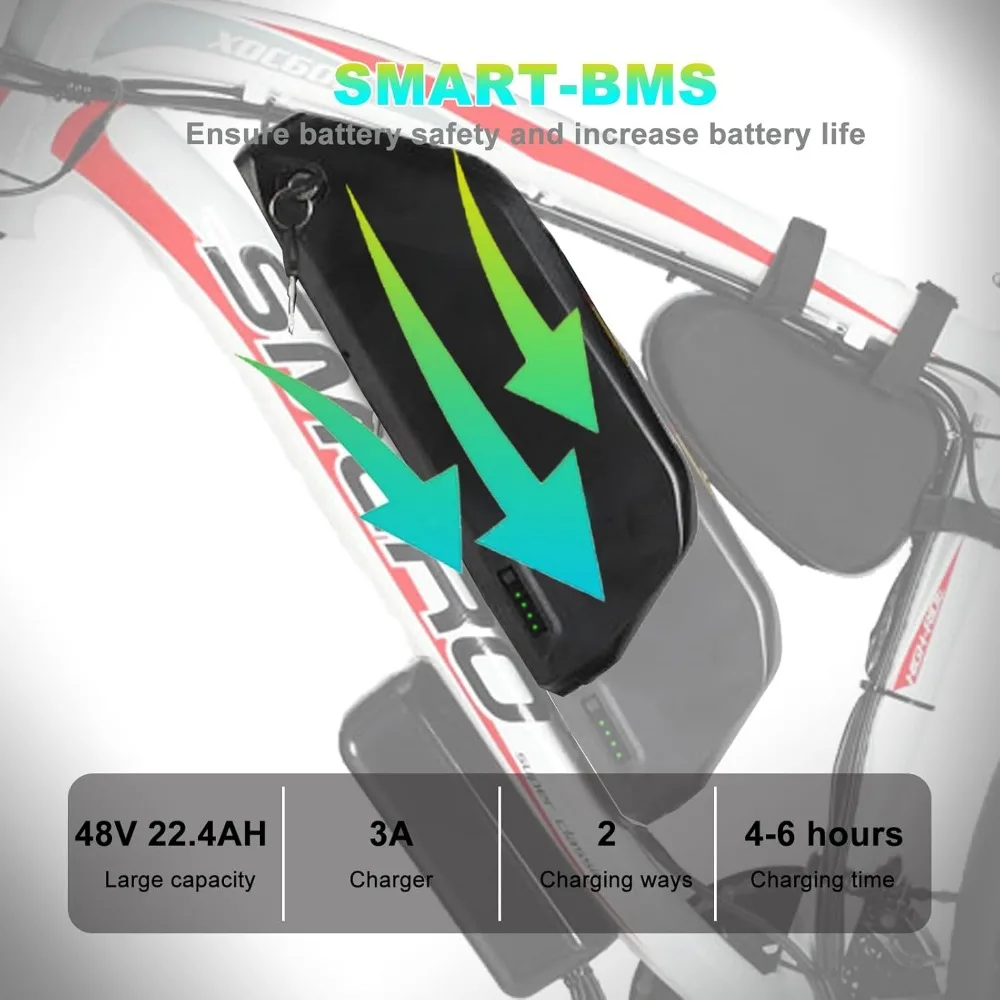 %a Electric Bike for Adults,   - đánh giá và giá Dual Motor Ebike Kit 2000W